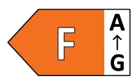Energiefficienz