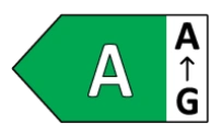Energiefficienz